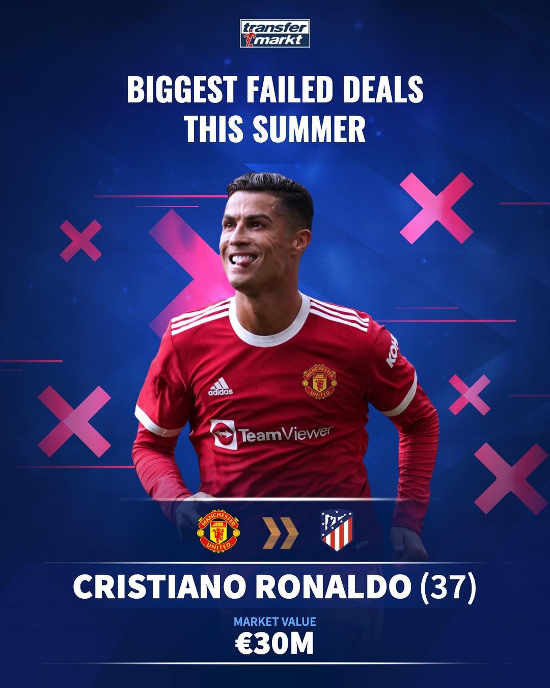 西甲：皇马客场1-1战平比利亚雷亚尔