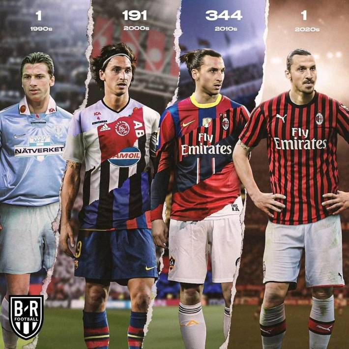 当世第1人！2脚无解世界波，26岁姆巴佩创4纪录，对手主帅崩溃了